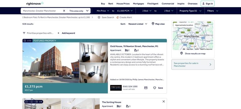Rightmove Manchester rental results showing filters for two bedroom flats under £1,500 and 928 results.